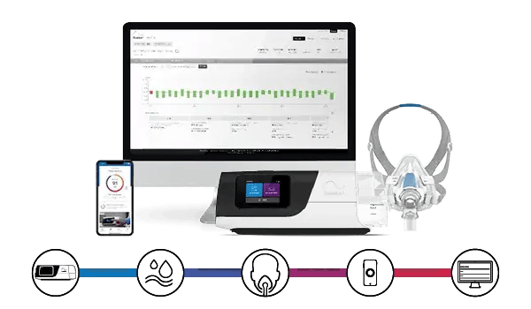 AS11-B2C Product features-14